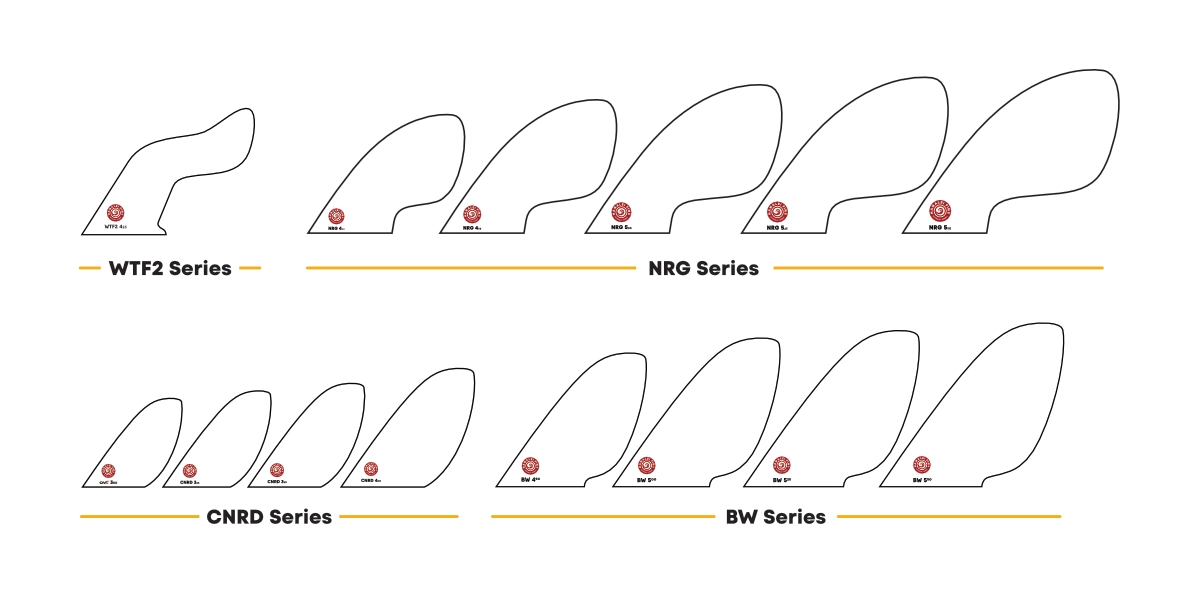 Production Fins 2025