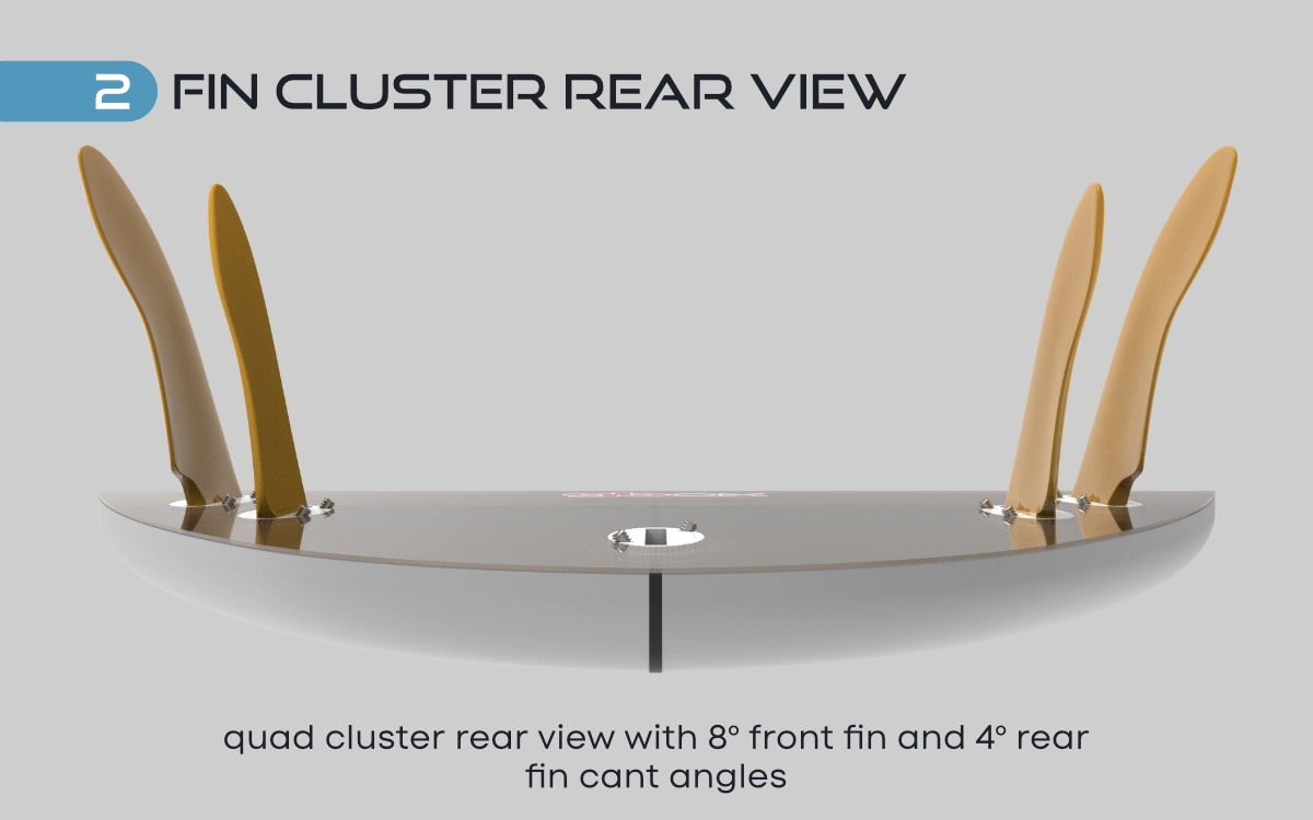 Fin Cluster Rear