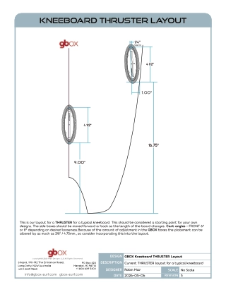 KB Thruster Layout